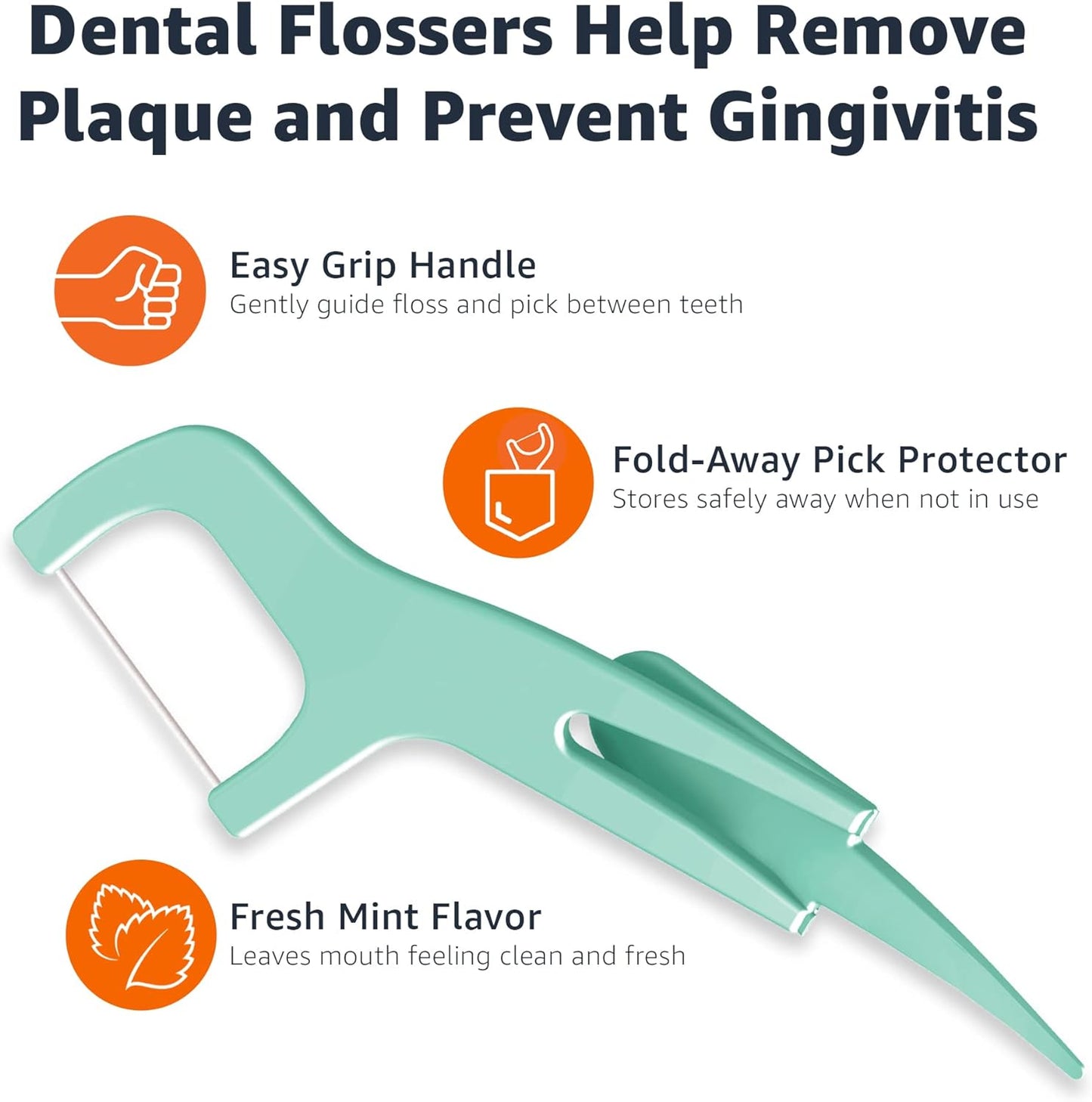 Amazon Basics Mint Dental Flossers, 90 Count, 1 Pack (Previously Solimo)