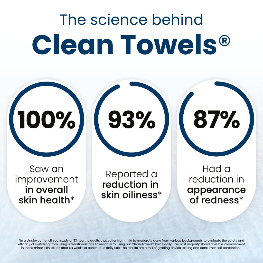 Clean Skin Club Clean Towels XL®, 100% USDA Biobased Face Towel, Disposable Face Towelette, Eczema Association Accepted, Makeup Remover Dry Wipes, Ultra Soft, 50 Count