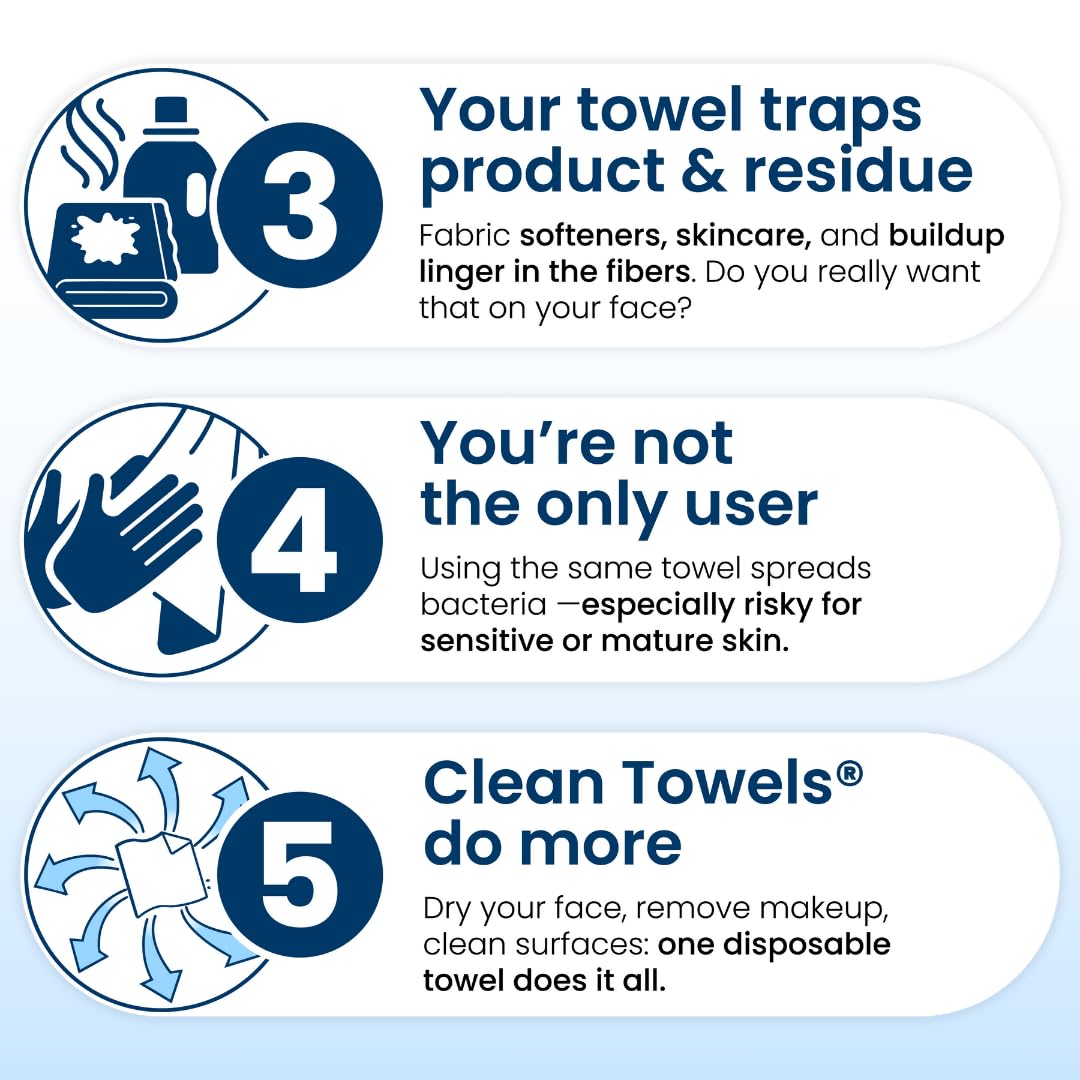 Clean Skin Club Clean Towels XL®, 100% USDA Biobased Face Towel, Disposable Face Towelette, Eczema Association Accepted, Makeup Remover Dry Wipes, Ultra Soft, 50 Count