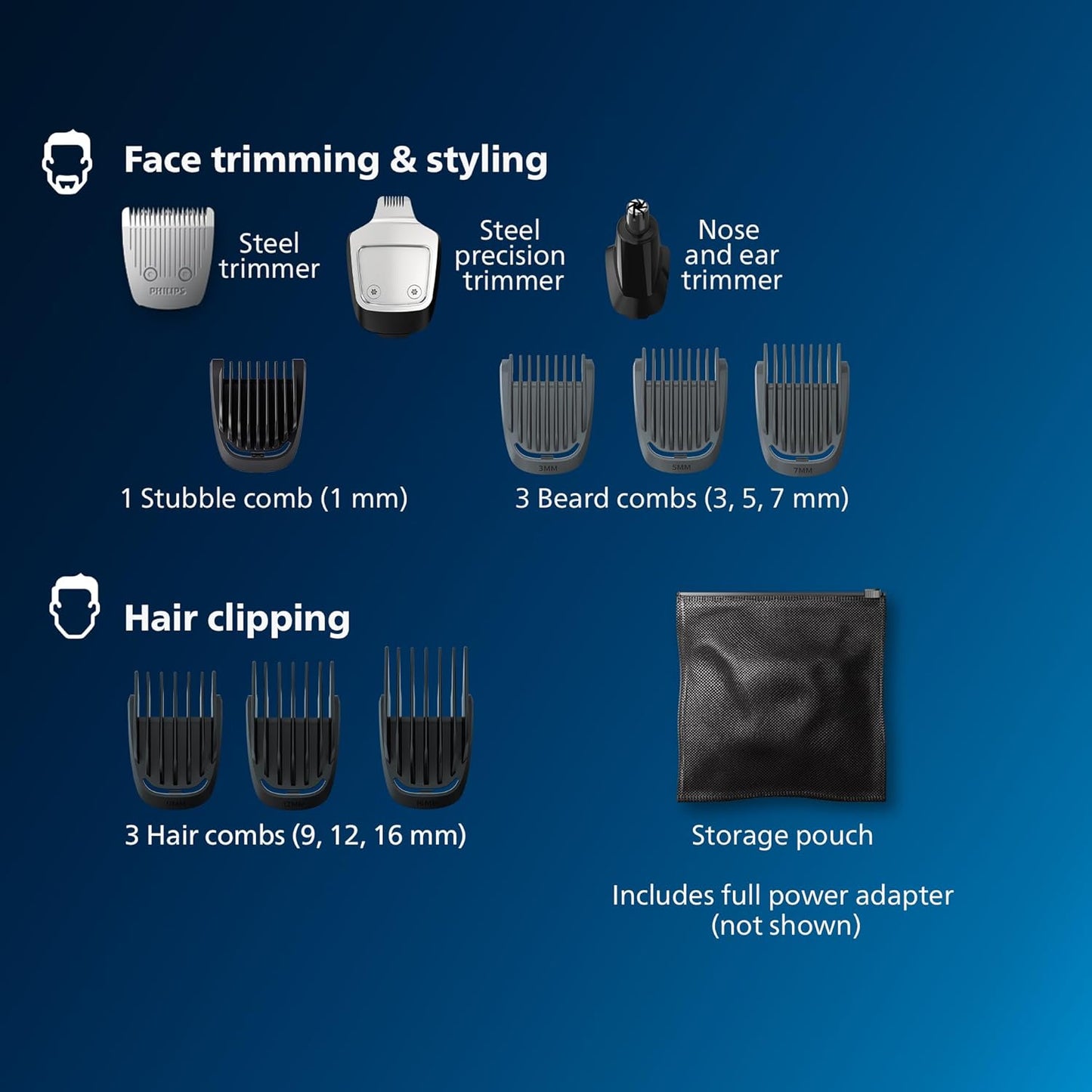 Norelco Philips Multi Groomer - 13 Piece Mens Grooming Kit for Beard, face, Nose, and Ear Hair Trimmer and Hair Clipper - NO Blade Oil Needed, MG3740/40