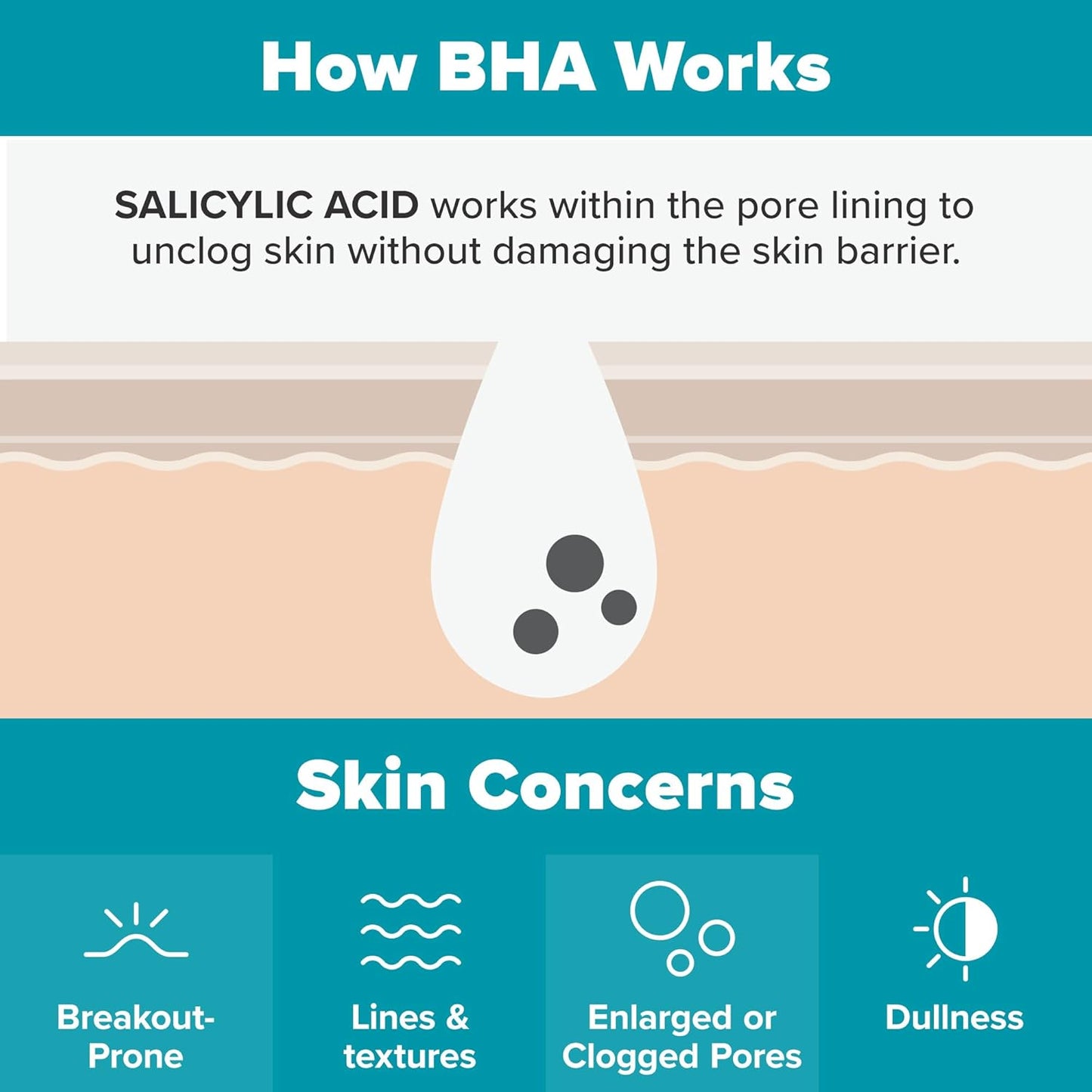 Paula's Choice SKIN PERFECTING 2% BHA Liquid Exfoliant Polish, Salicylic Acid Facial Exfoliator Polish for Enlarged Pores, Wrinkles & Fine Lines, Suitable for Blackhead-Prone Skin, Fragrance-Free