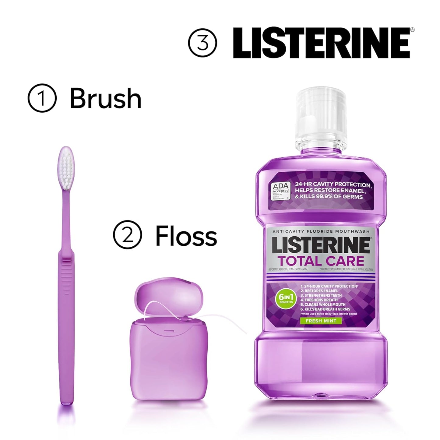 Listerine Total Care Anticavity Fluoride Mouthwash, 6-in-1 Rinse Helps Kill 99% of Bad Breath Germs, Prevents Cavities, Strengthens Teeth, Bad Breath Treatment for Adults, Fresh Mint, Twin Pack, 2x1 L